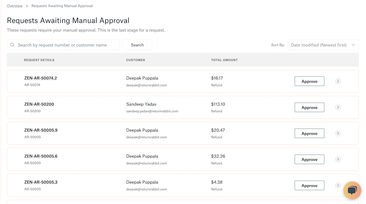 overview_Requests_Awaiting_Manual_Approval.png