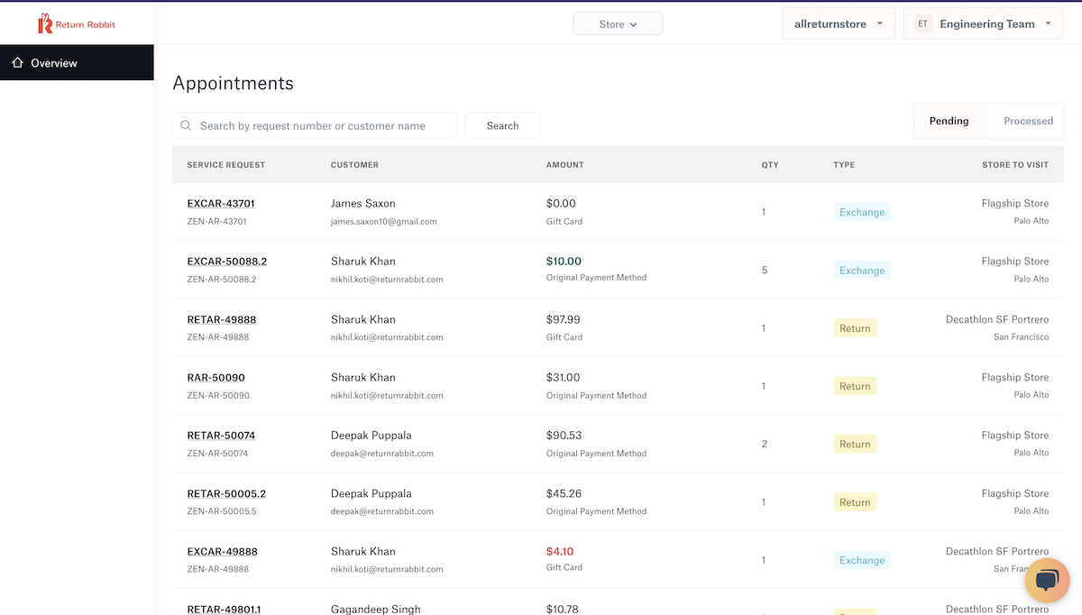 overview_Requests_Awaiting_Store_Authorization.png