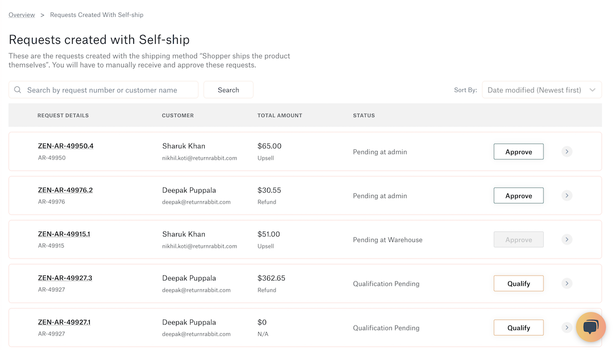 Overview_Requests_created_with_self-ship.png
