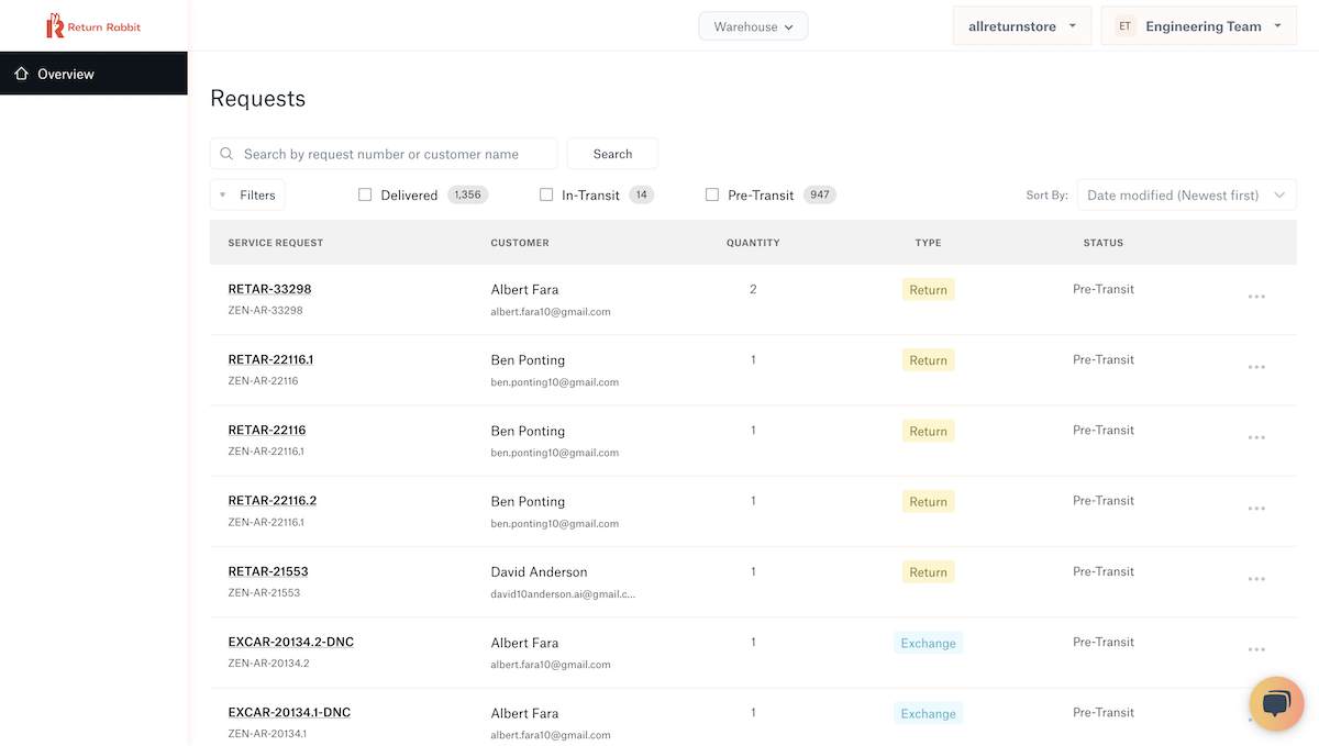 overview_Requests_Awaiting_Warehouse_Authorization.png