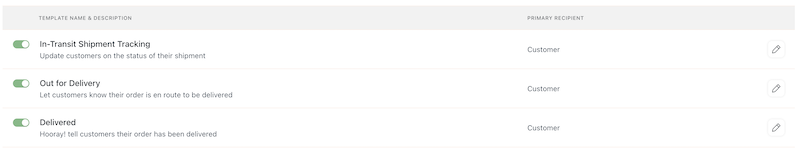 Tracking email template types