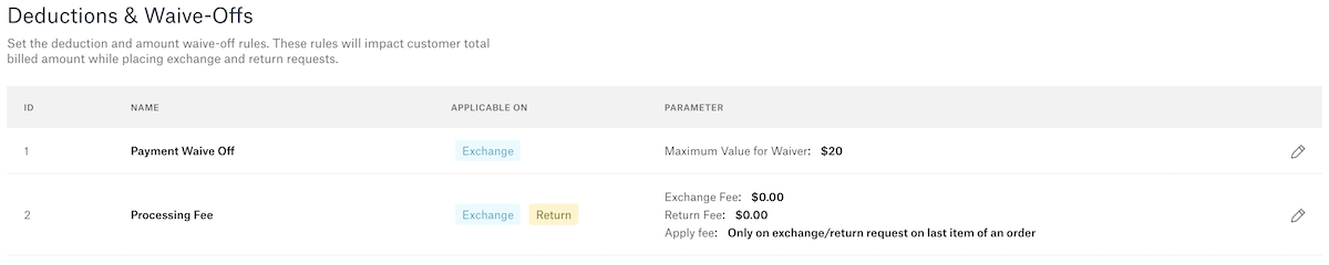 Deductions___Waive-offs.png